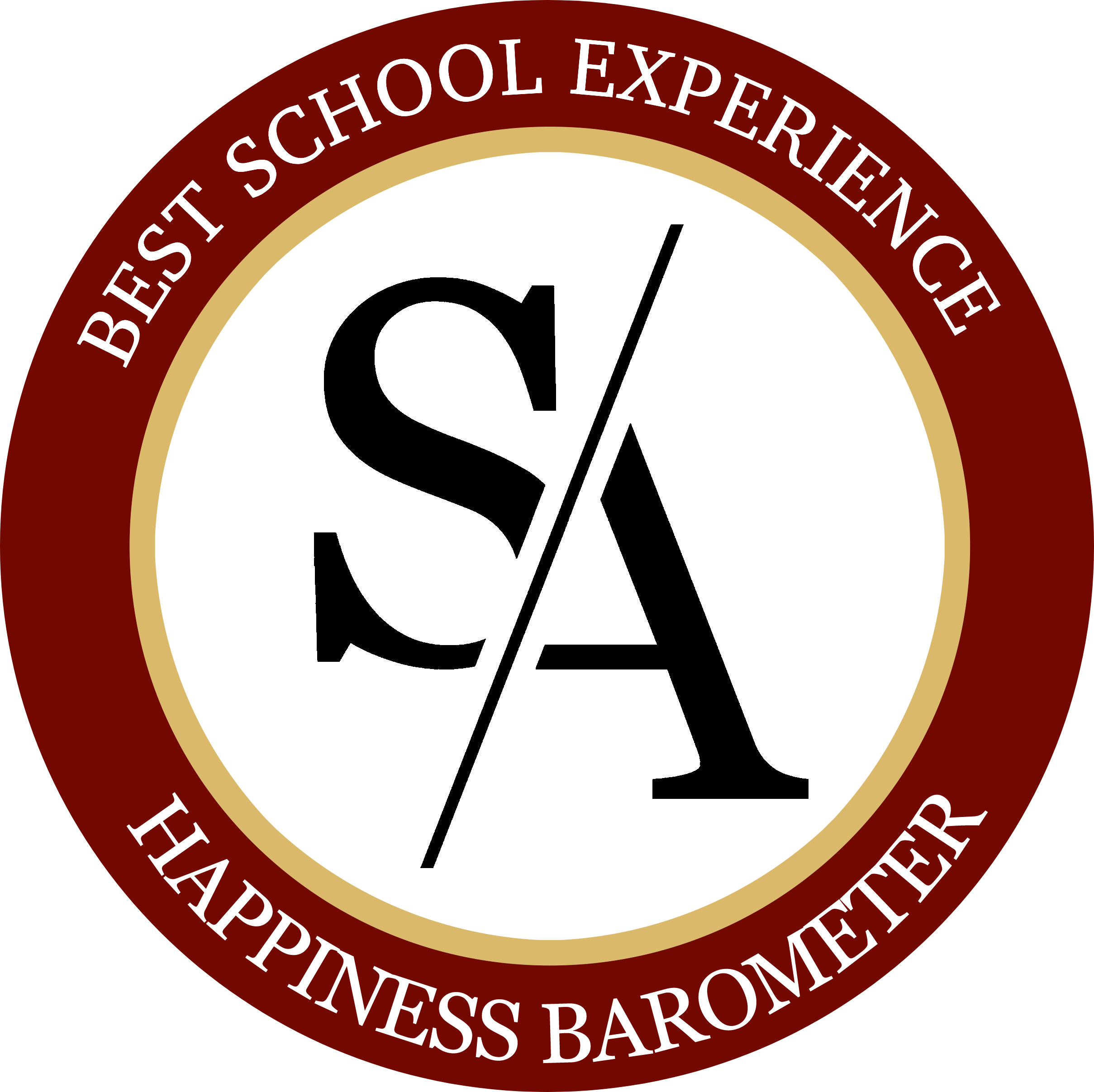 Macaron Best School Experience — Happiness Barometer