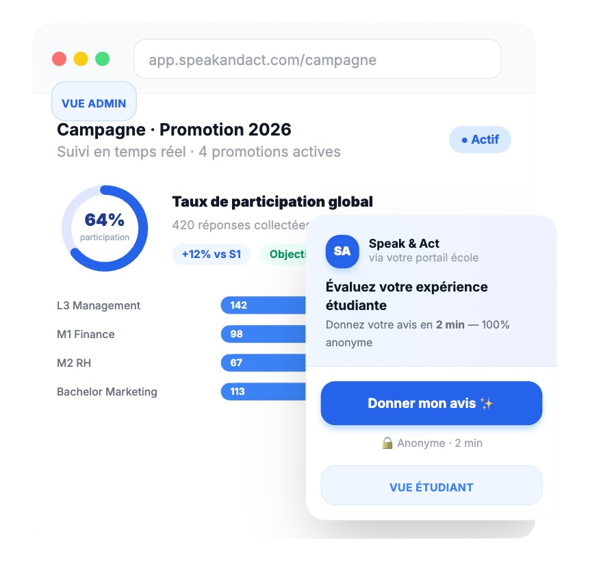 Suivi du taux de participation à l'enquête étudiante